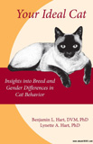 waptrick.com Your Ideal Cat Insights into Breed and Gender Differences in Cat Behavior