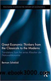 waptrick.com Great Economic Thinkers from the Classicals to the Moderns