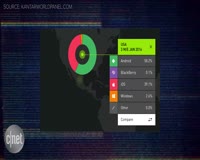 waptrick.com Facebook and Whatsapp Say Goodbye to BlackBerry