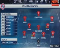 waptrick.one Real Madrid 4 - 2 Bayern Munchen Champions League 2016 2017