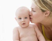 Mothers Day And Mothers Love
