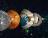 3D Solar System