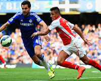 Arsenal vs Chelsea Premier League